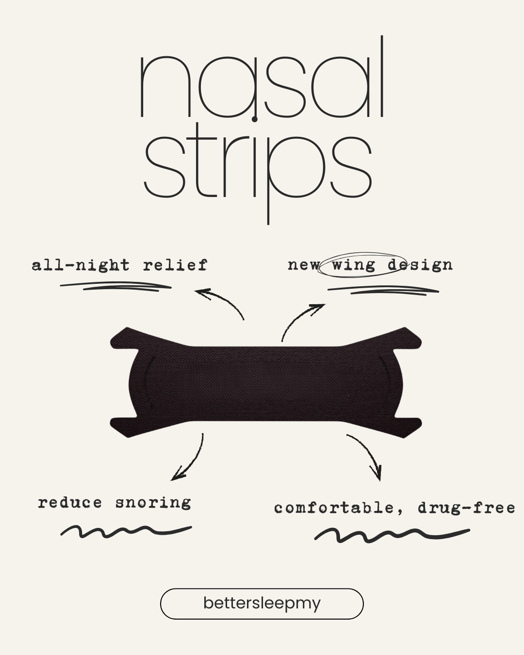 BetterSleep Wing-Shaped Nasal Strip (30Pcs)