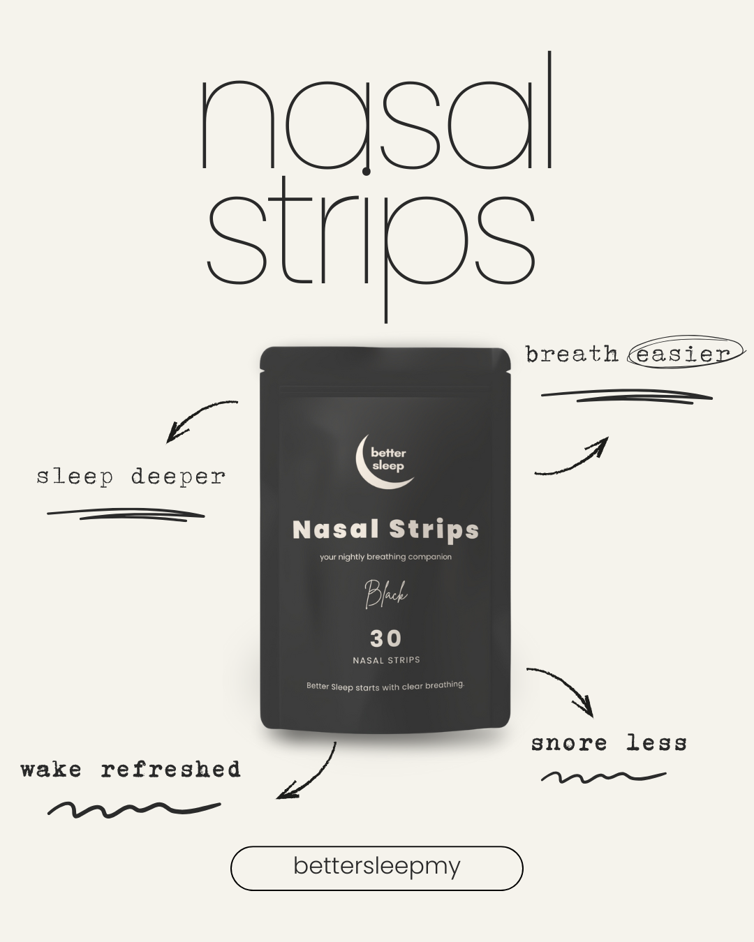 BetterSleep Wing-Shaped Nasal Strip (30Pcs)